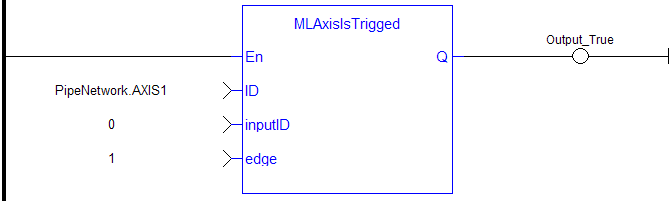 MLAxisIsTrigged: LD example